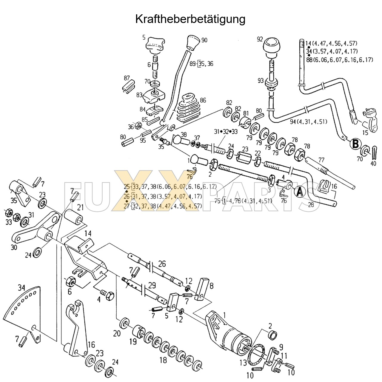 AgroXtra 4.07 Kraftheberbetätigung
