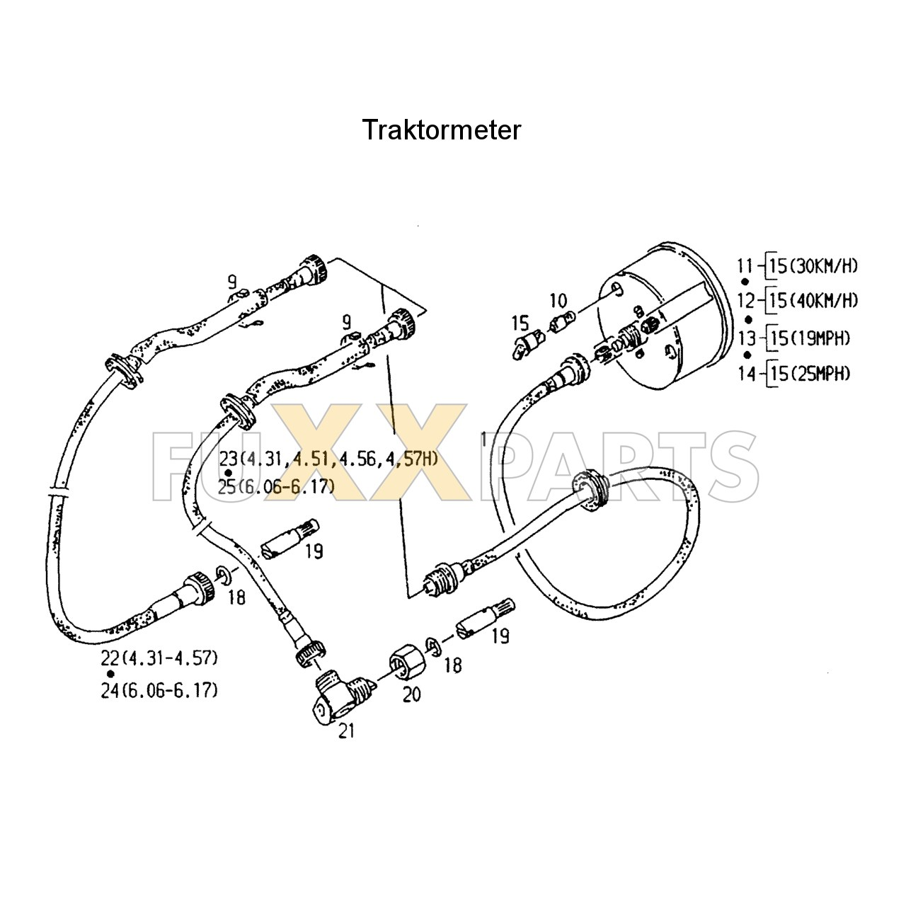 AgroXtra 4.47 Traktormeter