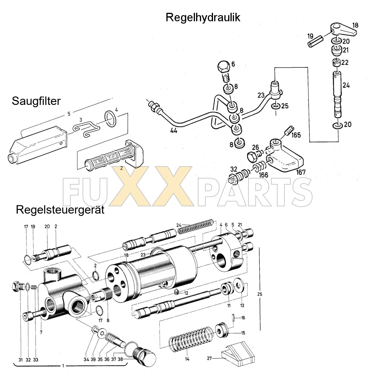 DX 110-76XX Regelhydraulik & co.