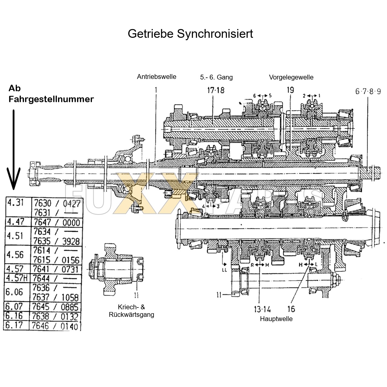AgroPrima 6.16 Getriebeschnittbild