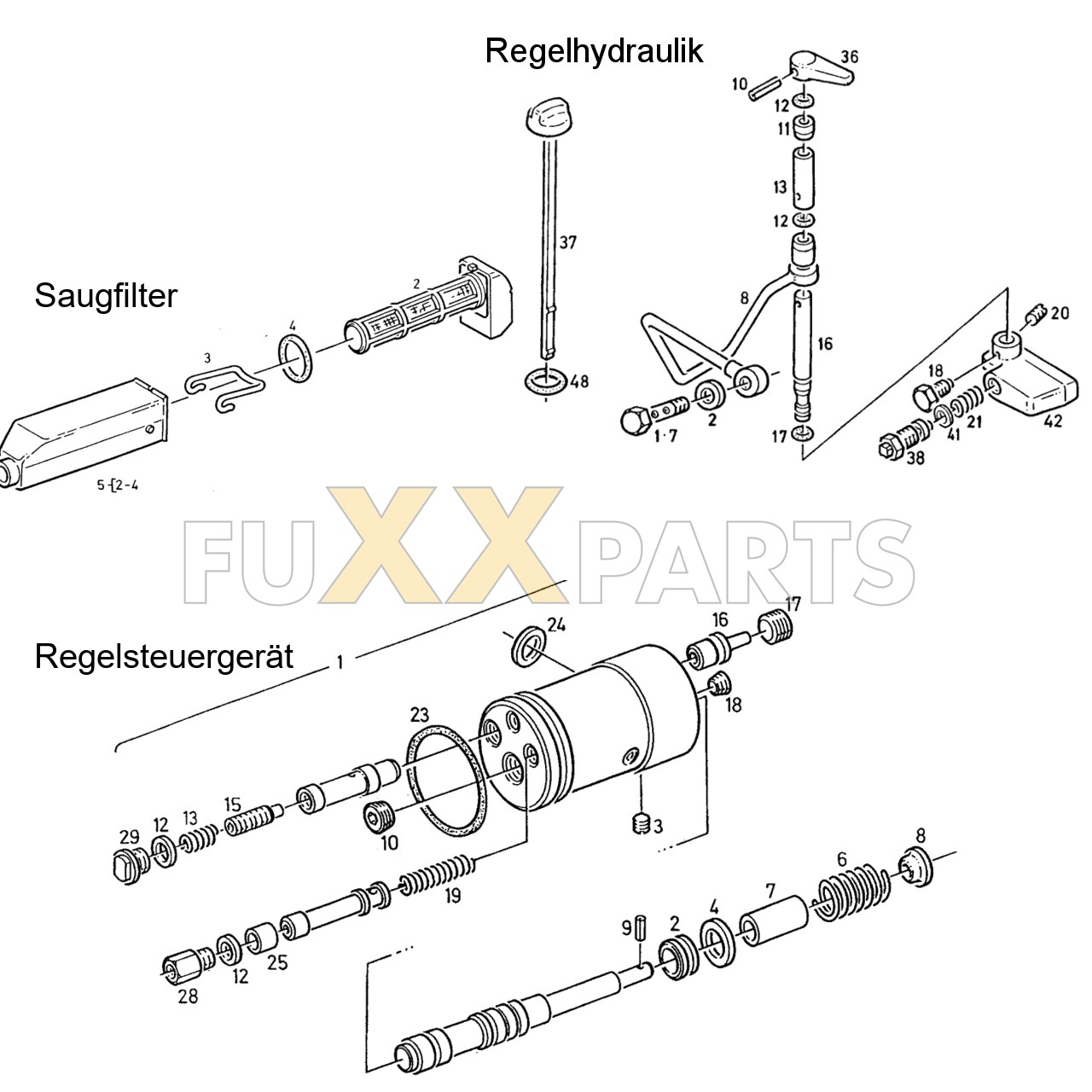 DX 4.10 Regelhydraulik 2