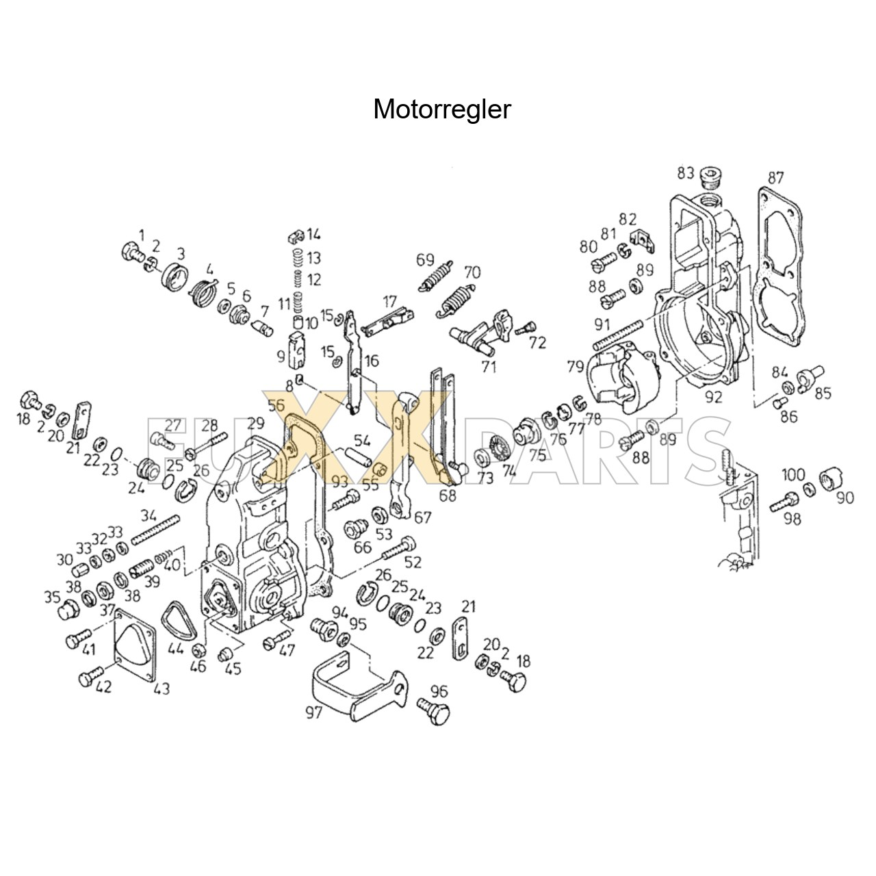 AgroPrima 4.31 Motorregler