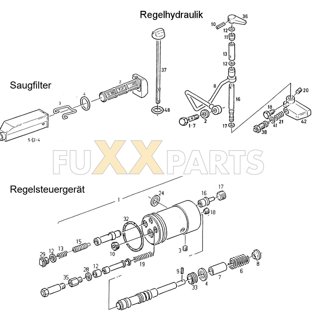 AgroPrima 6.06 Regelhydraulik