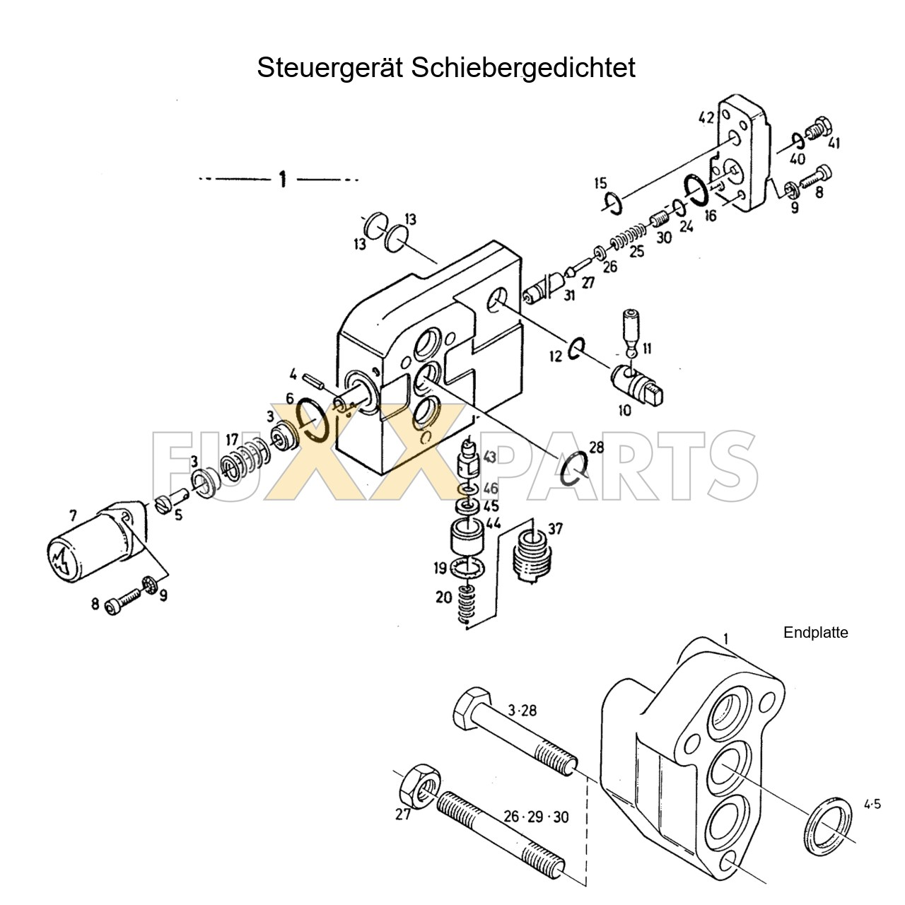 AgroPrima 4.31 Steuergerät 2