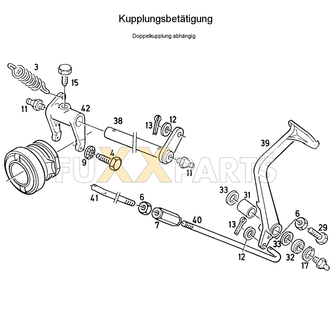 D 7207 Kupplungsbetätigung abhängig