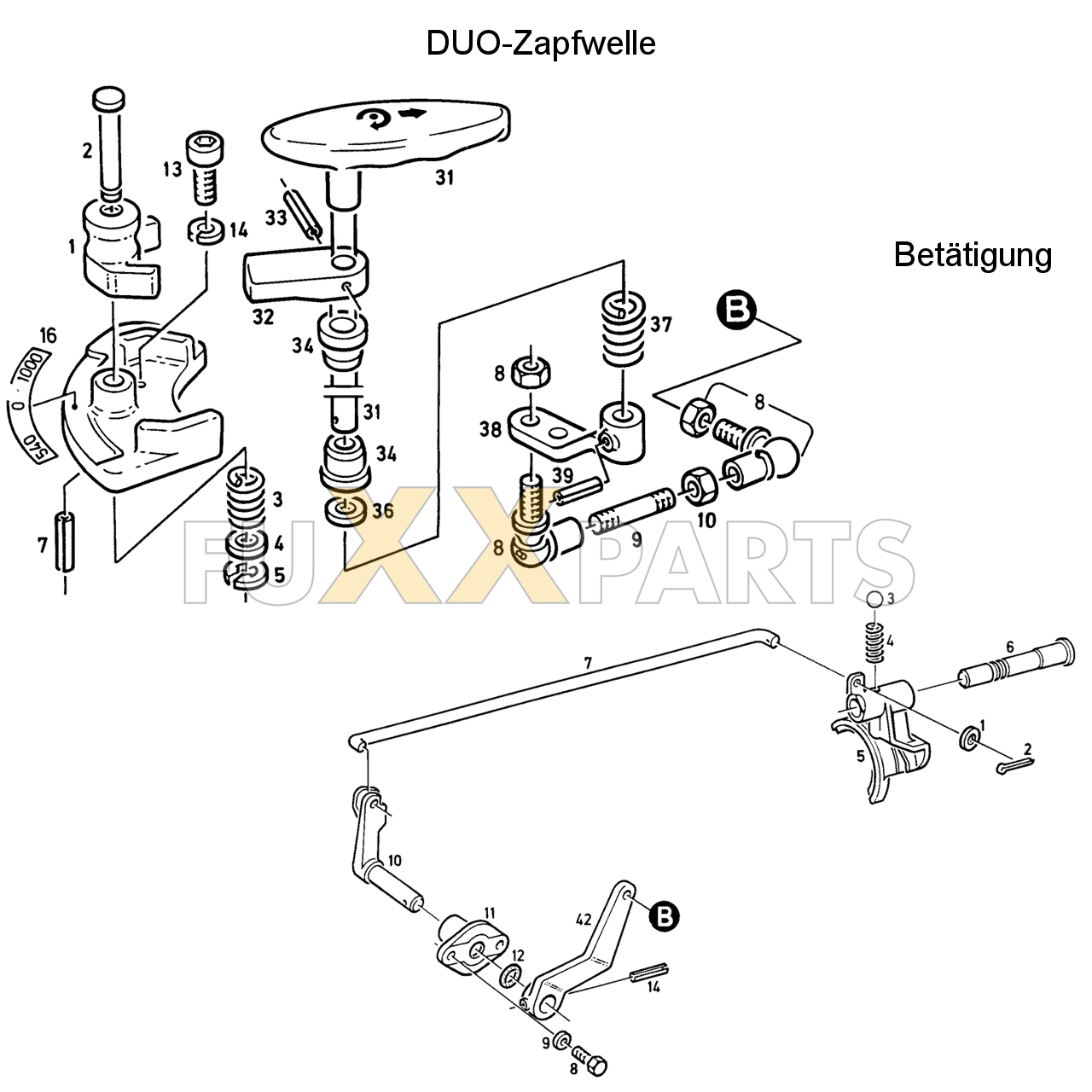 D 5207 C DUO-Zapfwelle 1