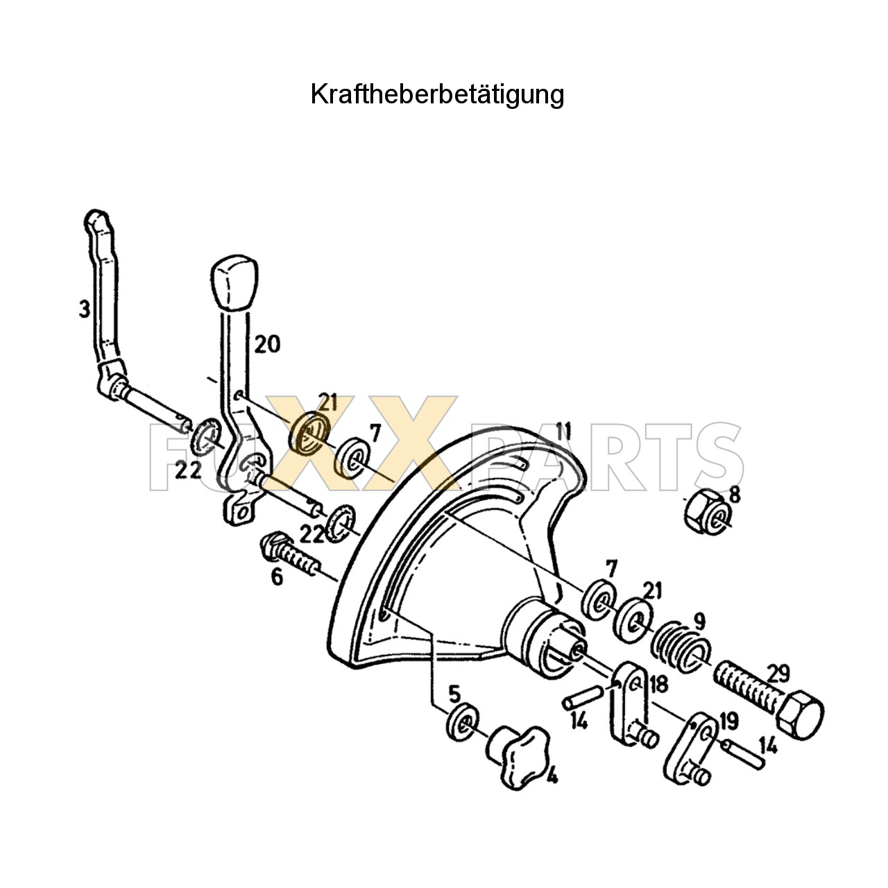 DX 3.60VC Kraftheberbetätigung