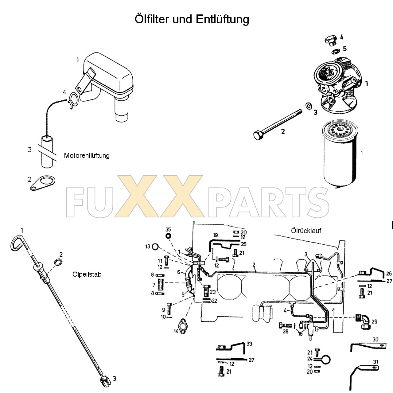 DX 160-76XX Ölfilter und Entlüftung