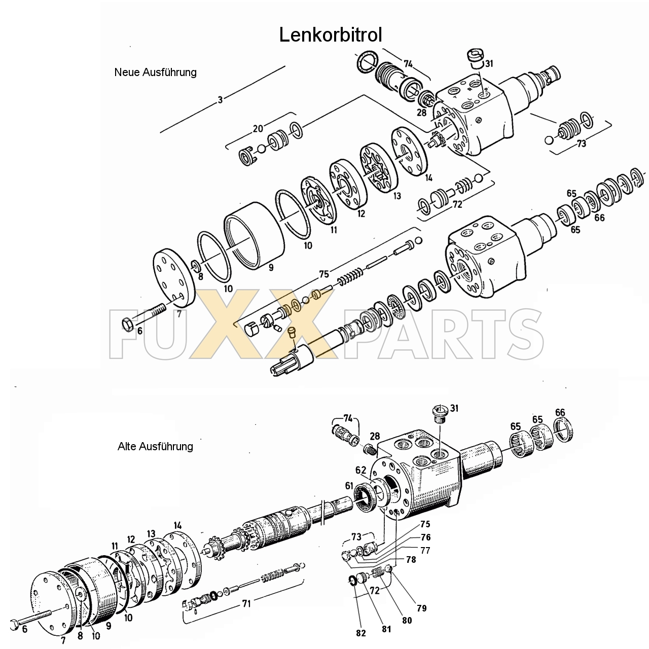 D 13006 Lenkorbitrol