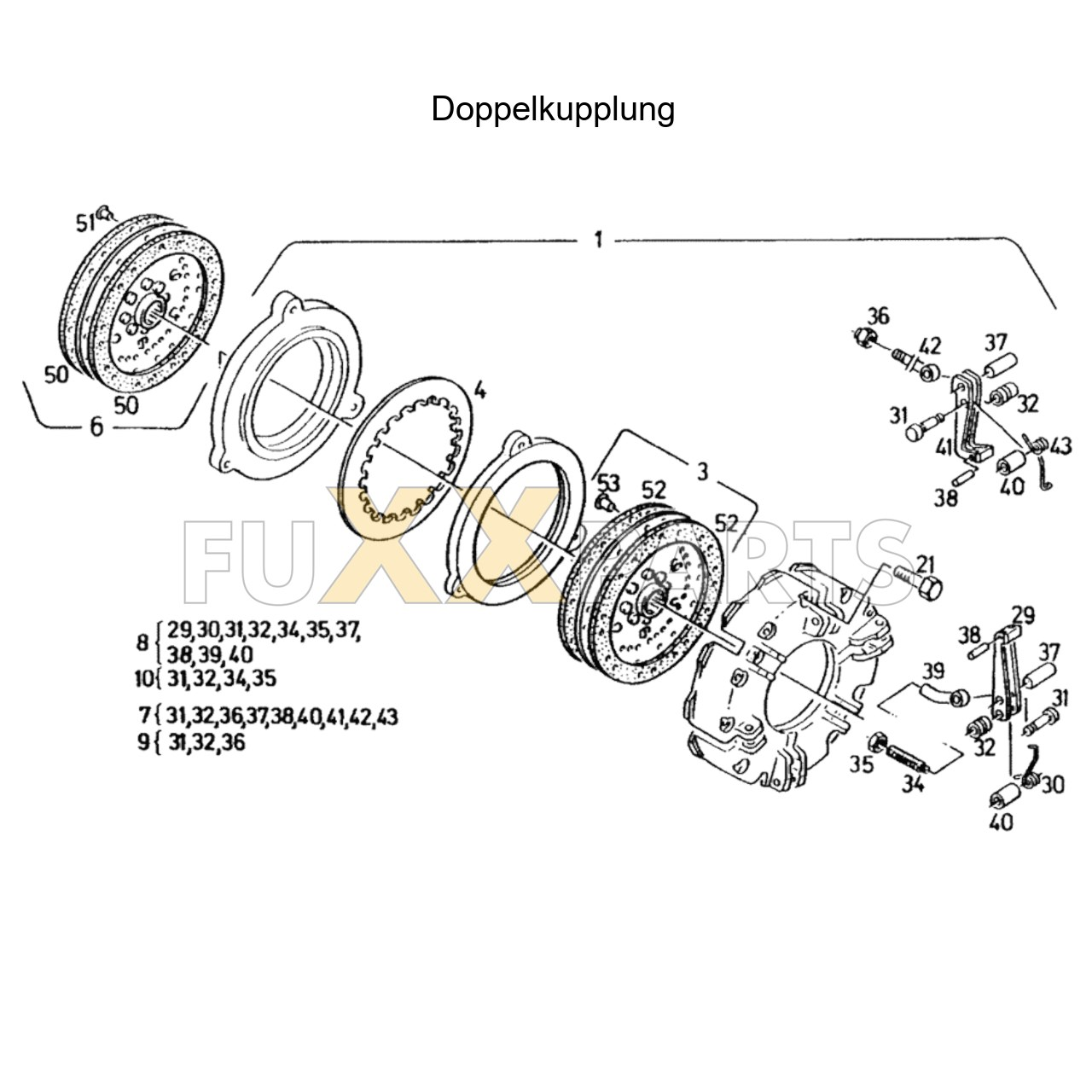DX 3.90VC Doppelkupplung unabhängig