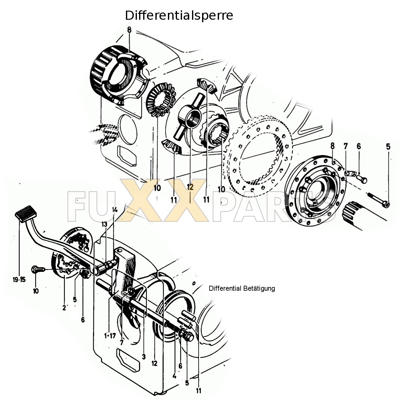 D 6806 Differentialsperre