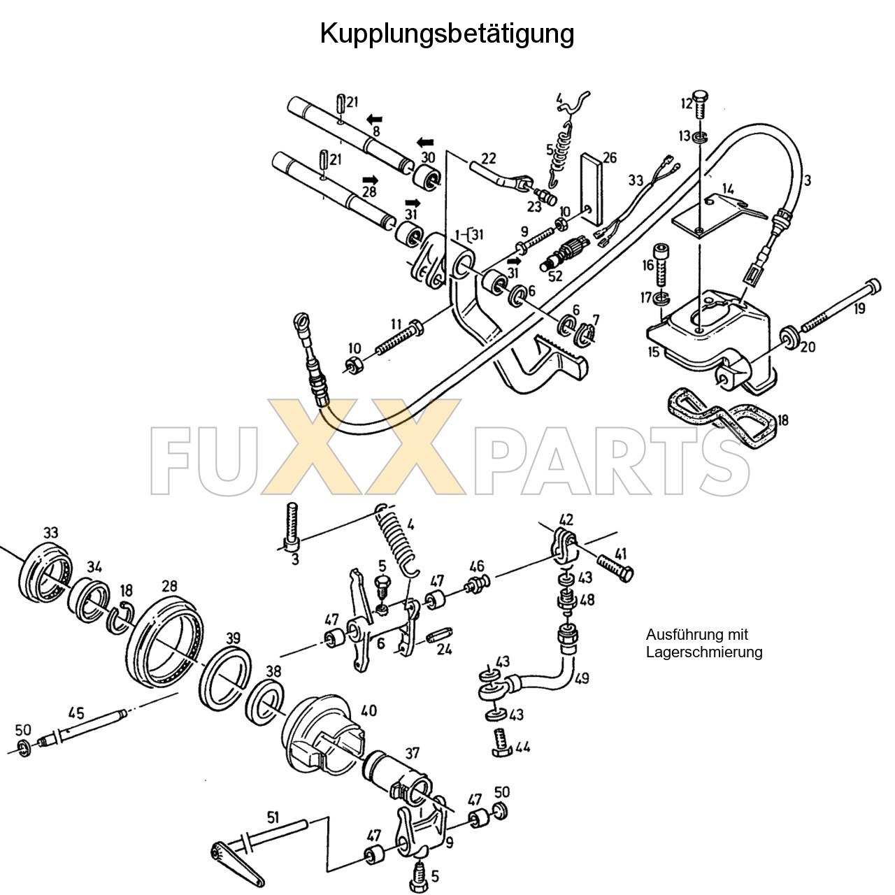 DX 4.10 Kupplungsbetätigung