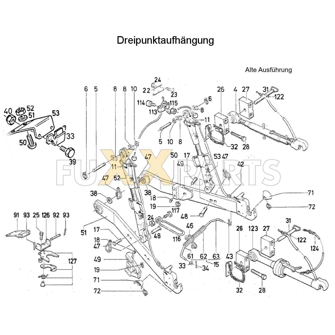 DX 110-76XX Dreipunktaufhängung 1