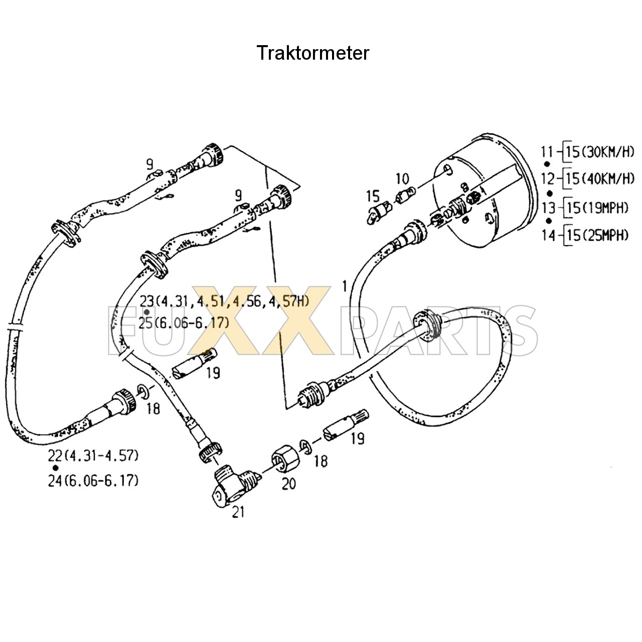 AgroPrima 4.31 Traktormeter