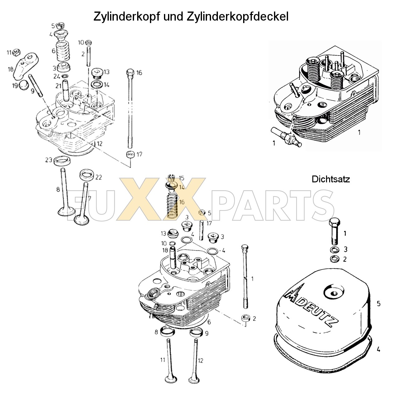 AgroPrima 6.06 Zylinderkopf und Zylinderkopfdeckel