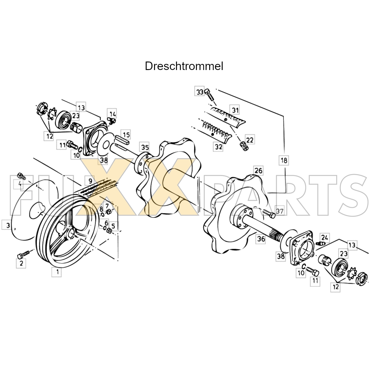 4080 Dreschtrommel