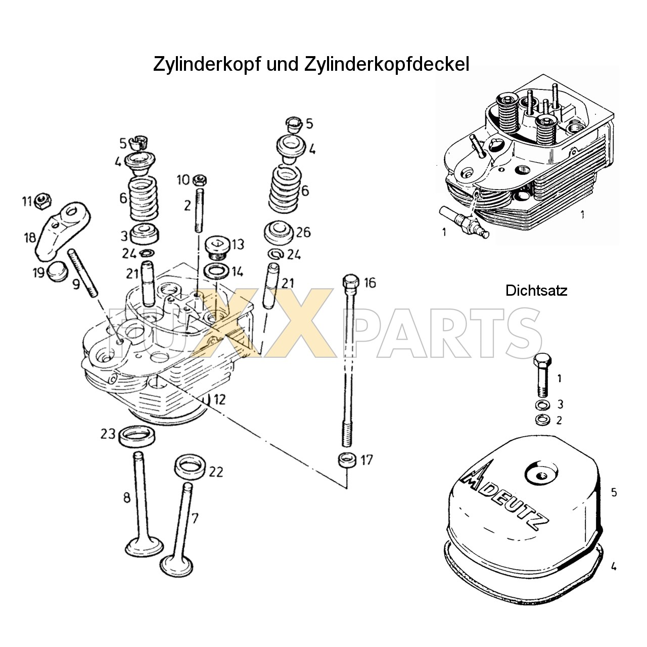 AgroXtra 6.17 Zylinderkopf und Zylinderkopfdeckel