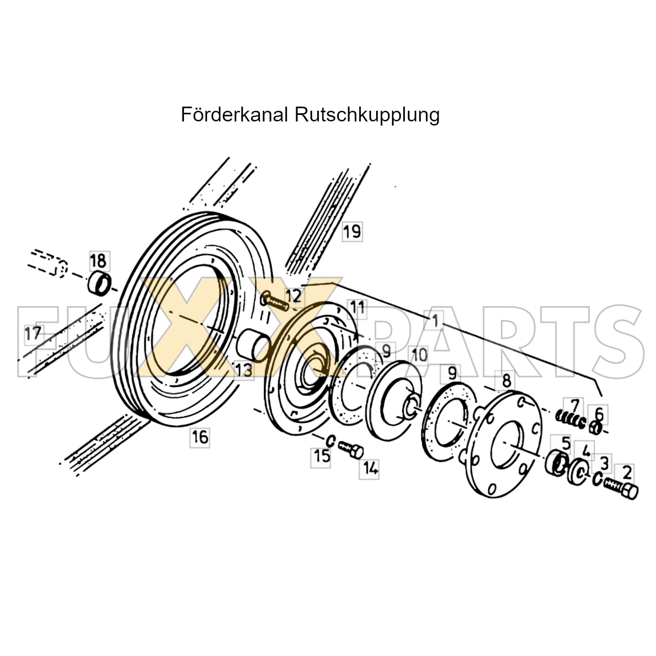 4080 Förderkanal Rutschkupplung