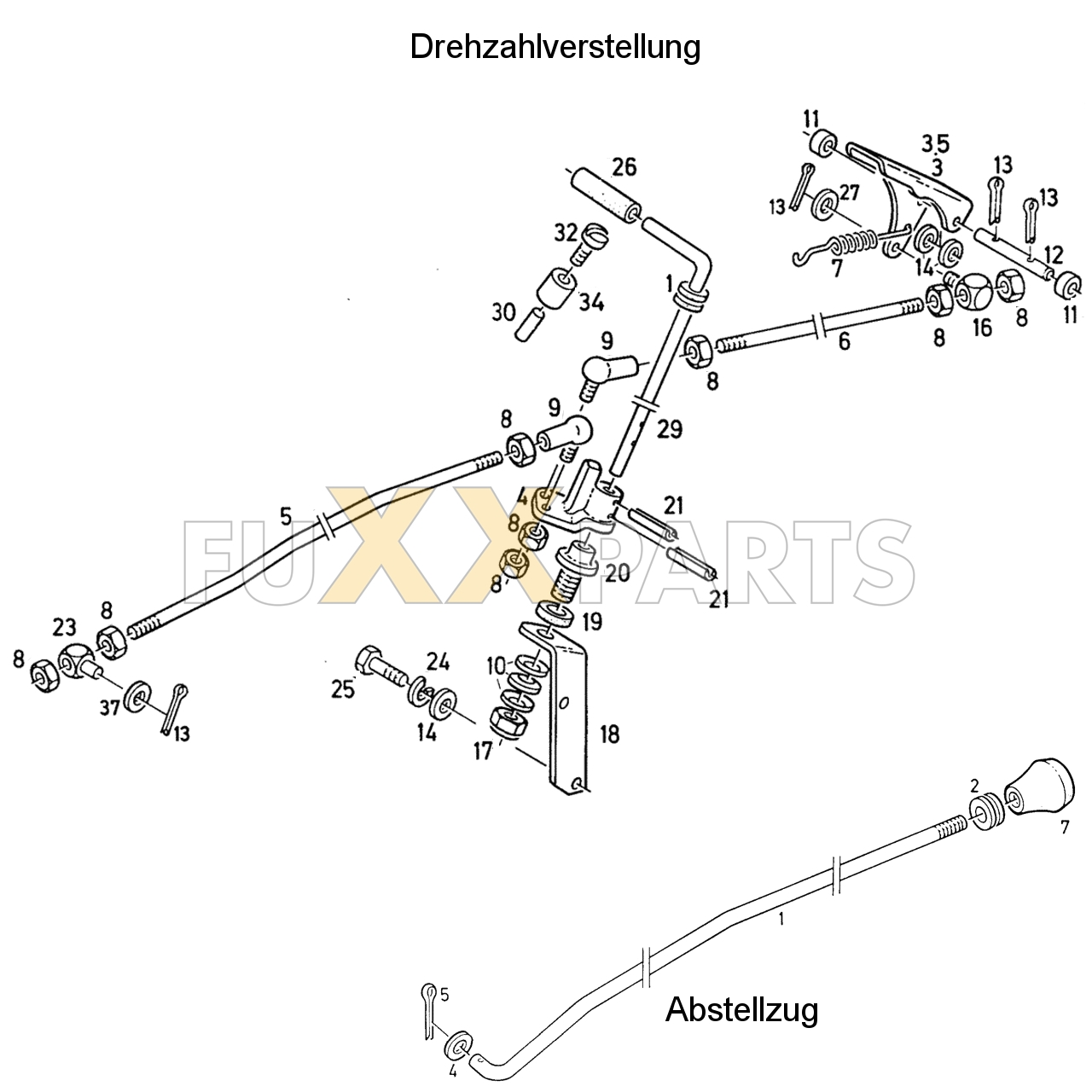 D 6807 Drehzahlverstellung