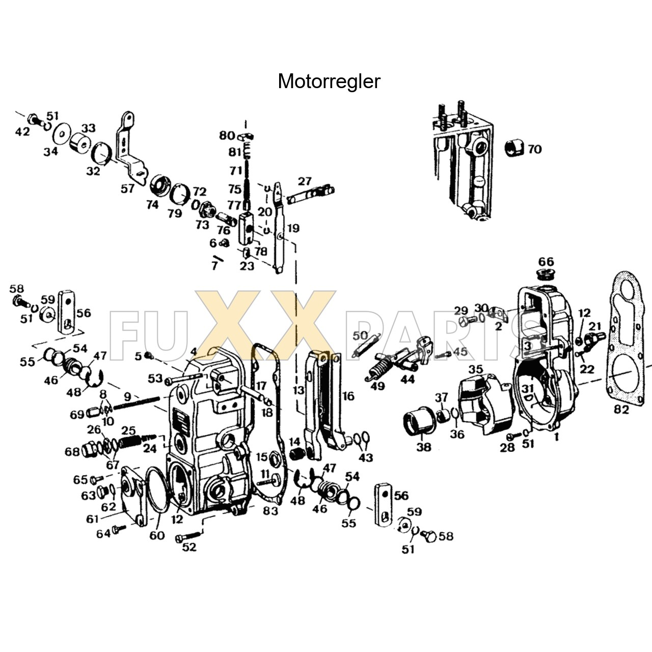 DX 120-78XX Motorregler