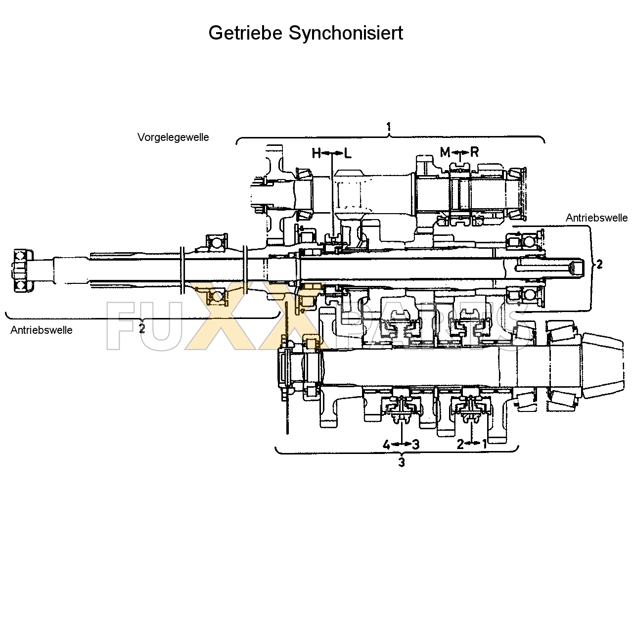 D 6807 C Getriebeschnittbild Synchron