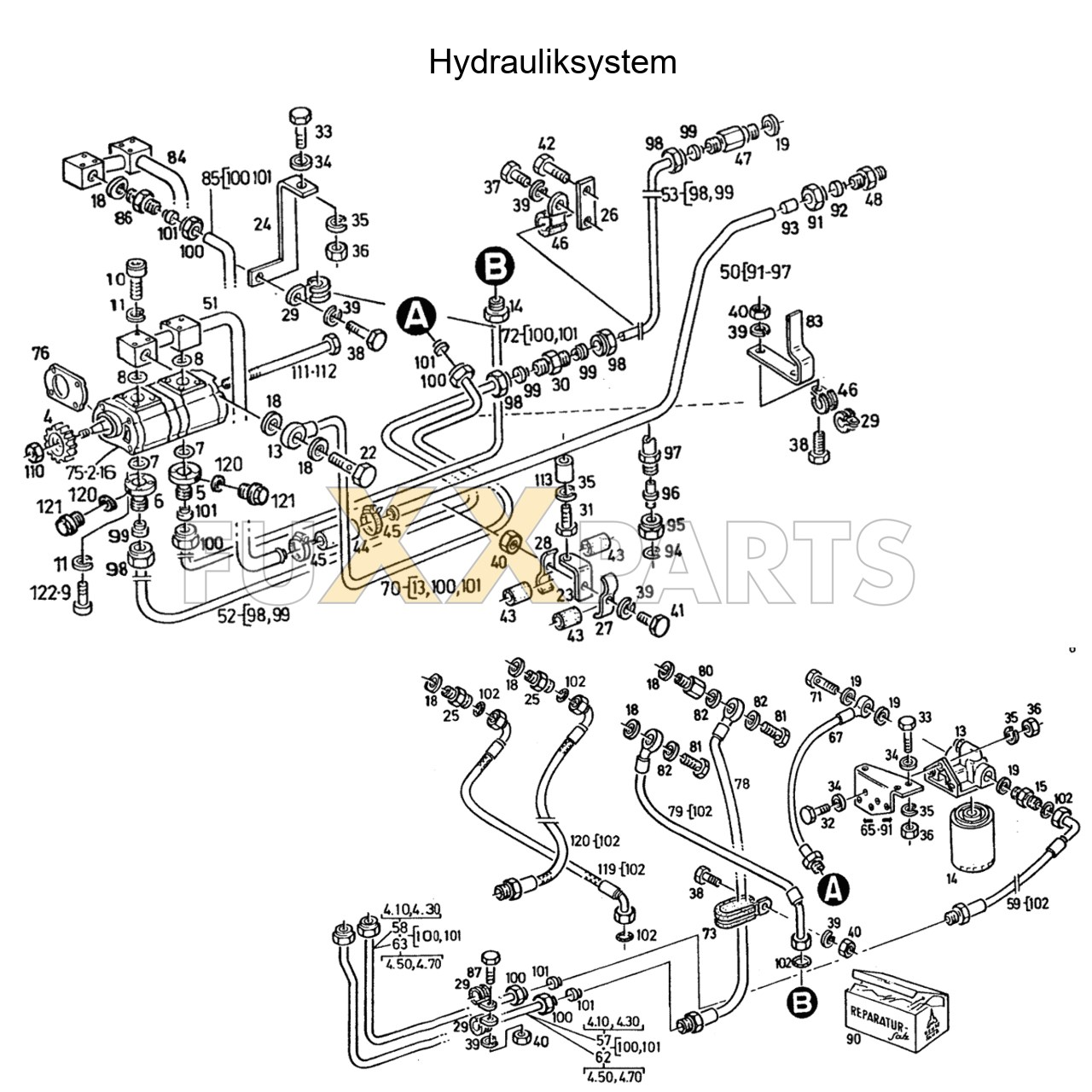 DX 4.10 Hydrauliksystem