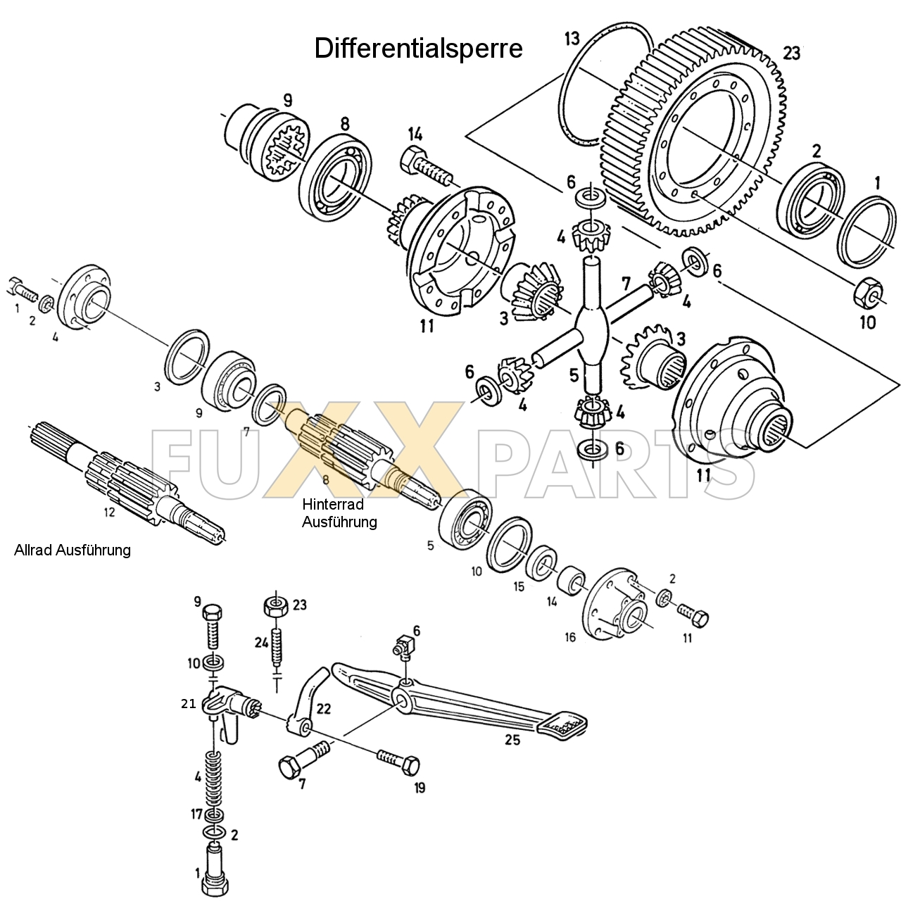 D 6507 Differentialsperre