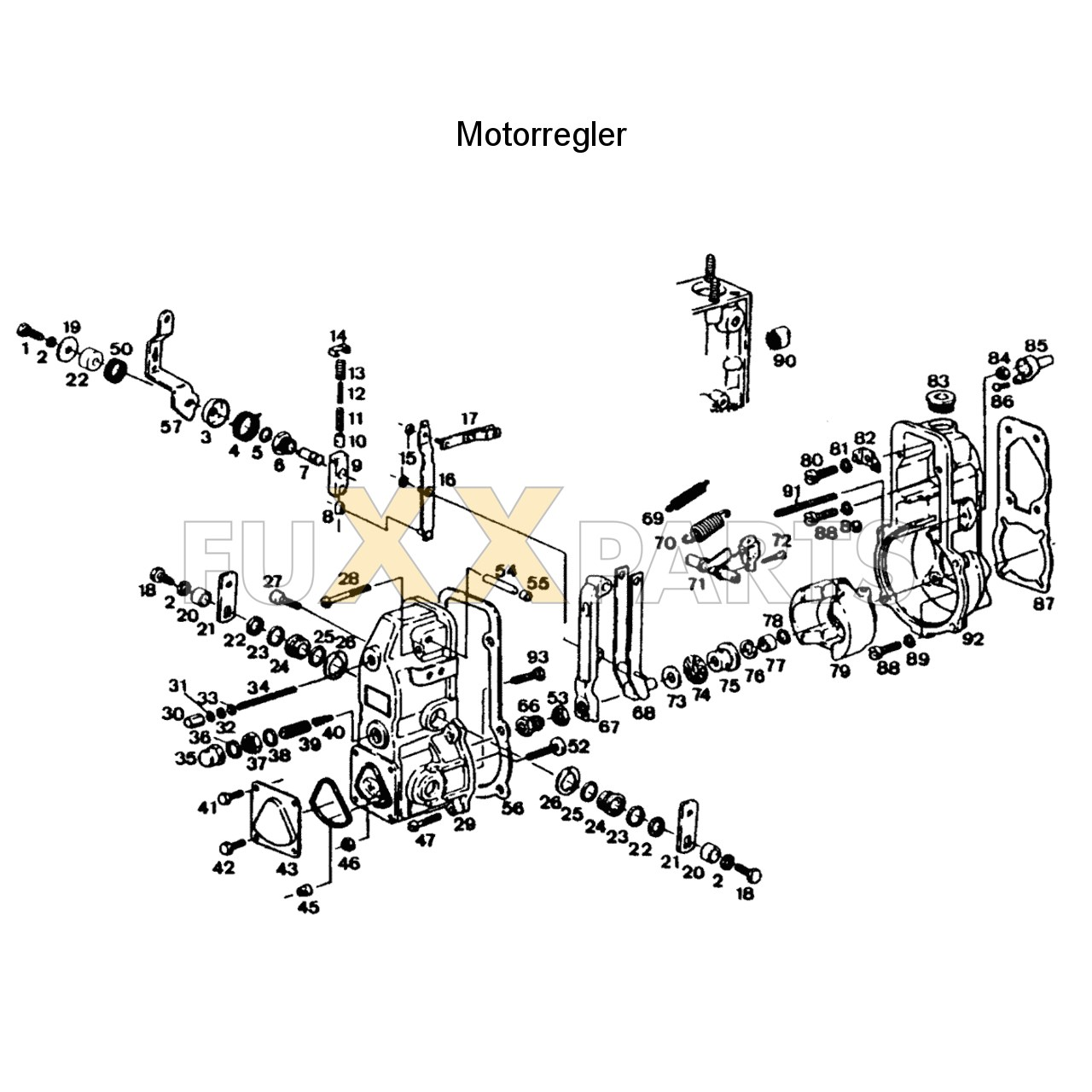 AgroXtra 4.07 Motorregler