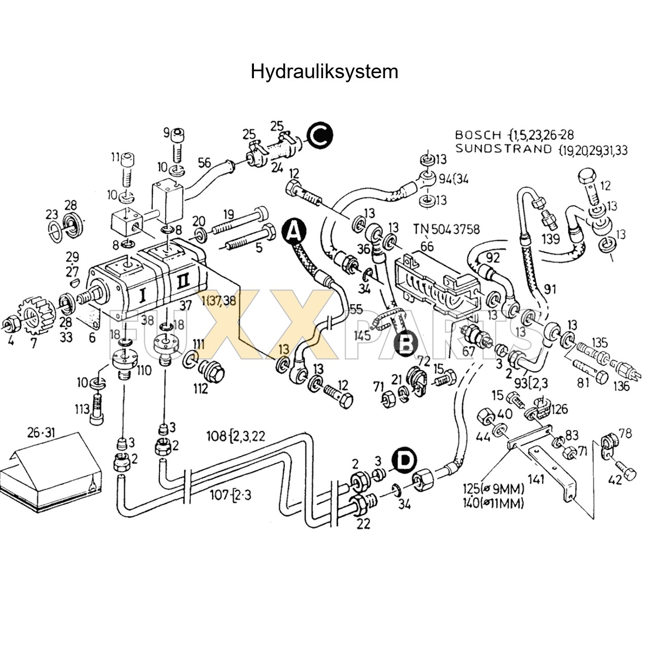 AgroXtra 4.17 Hydrauliksystem 1