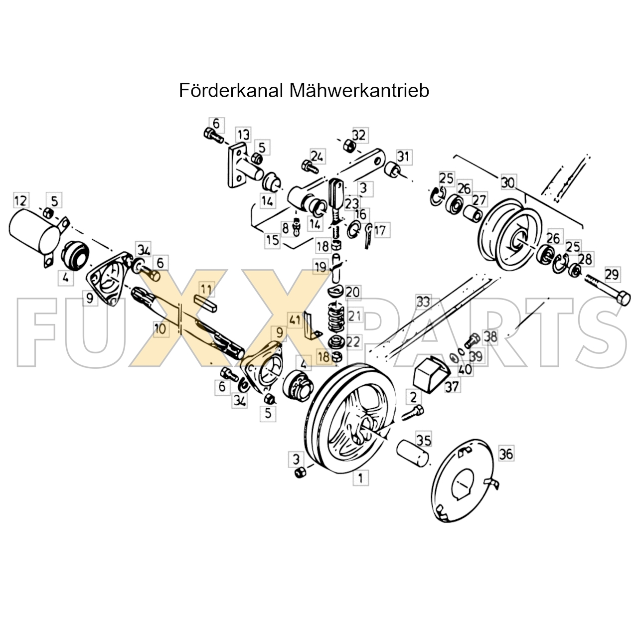 4080 Förderkanal Mähwerkantrieb