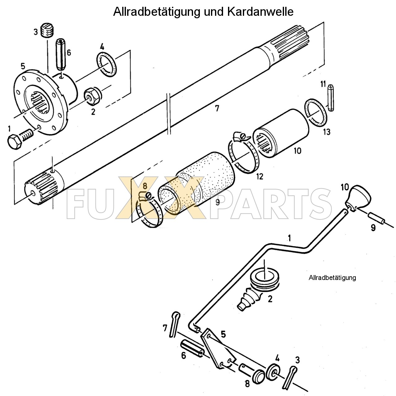 DX 140-76XX Allradbetätigung und Kardanwelle