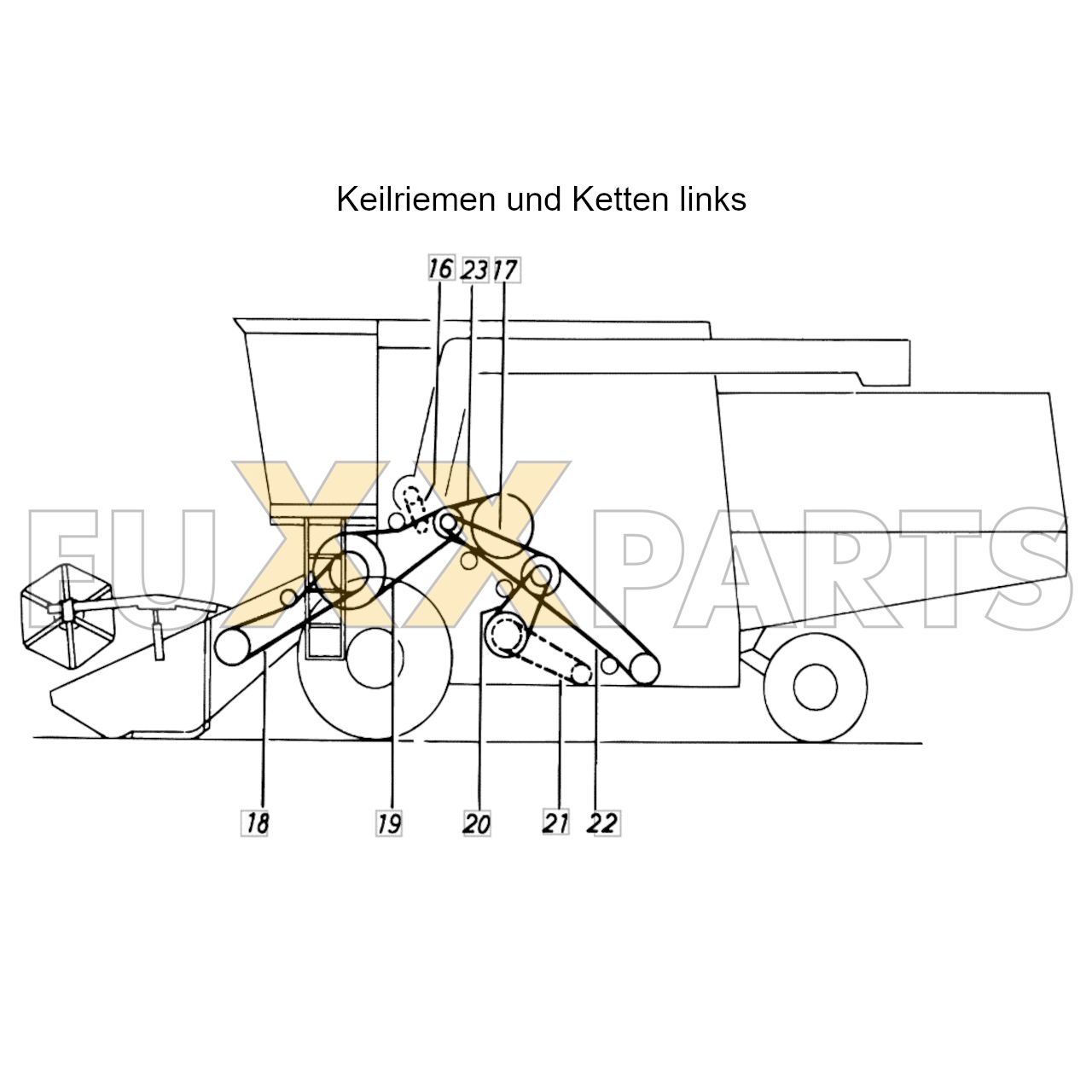 4080 Keilriemen und Ketten links