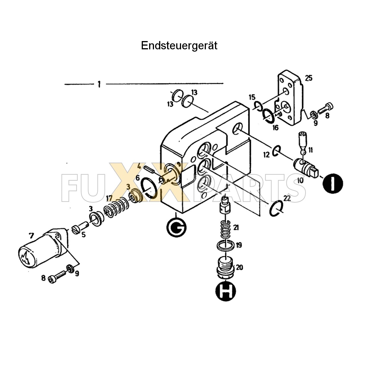 DX 4.10 Endsteuergerät