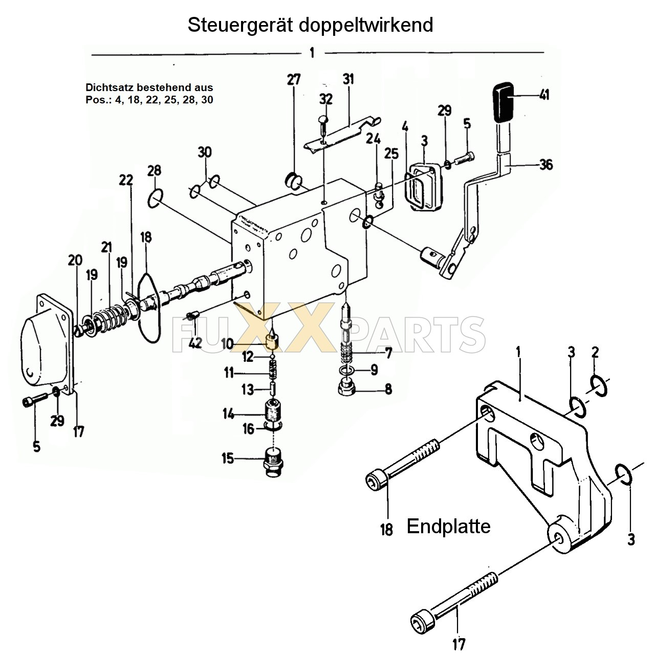 D 5206 Steuergerät doppeltwirkend