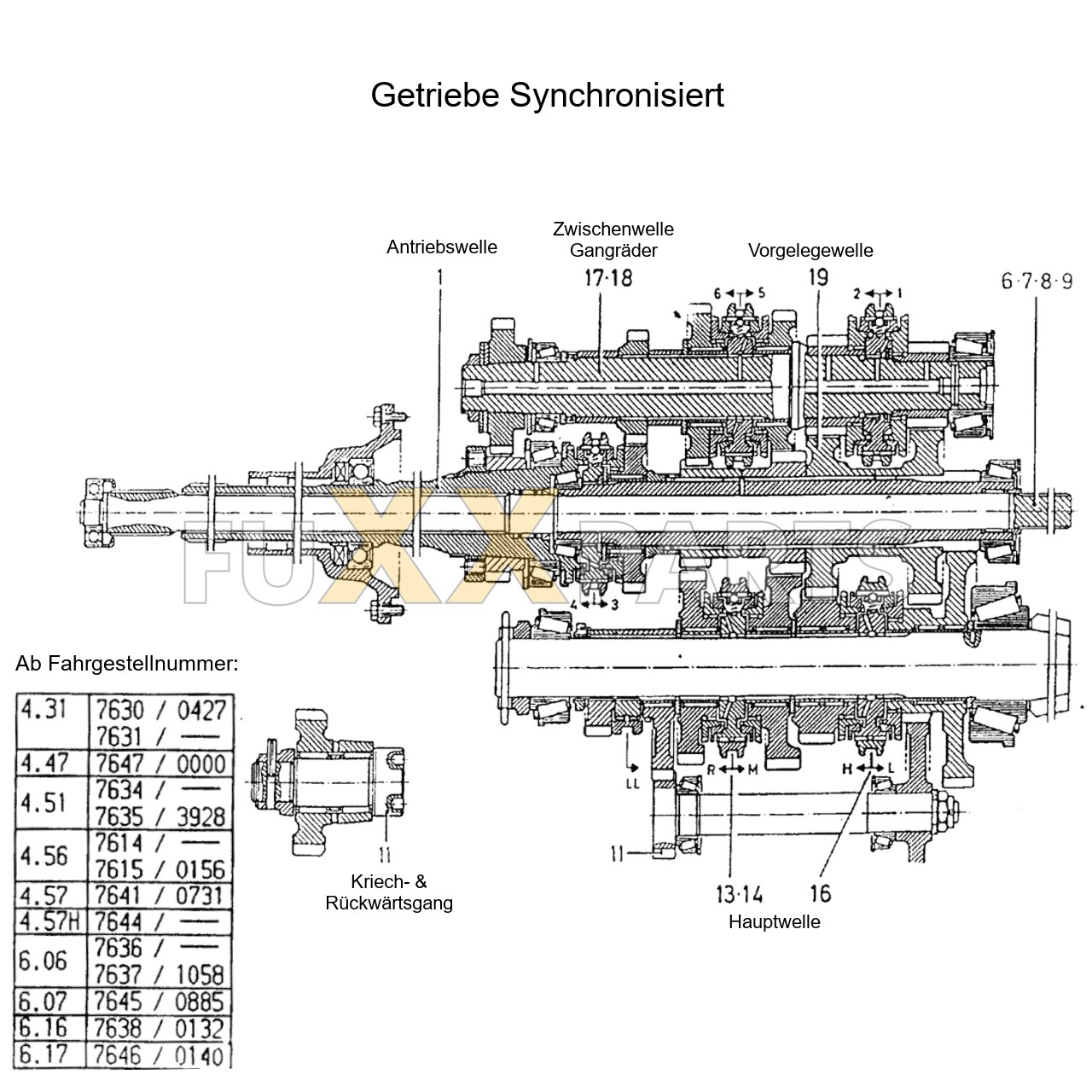 AgroXtra 4.57 Getriebeschnittbild
