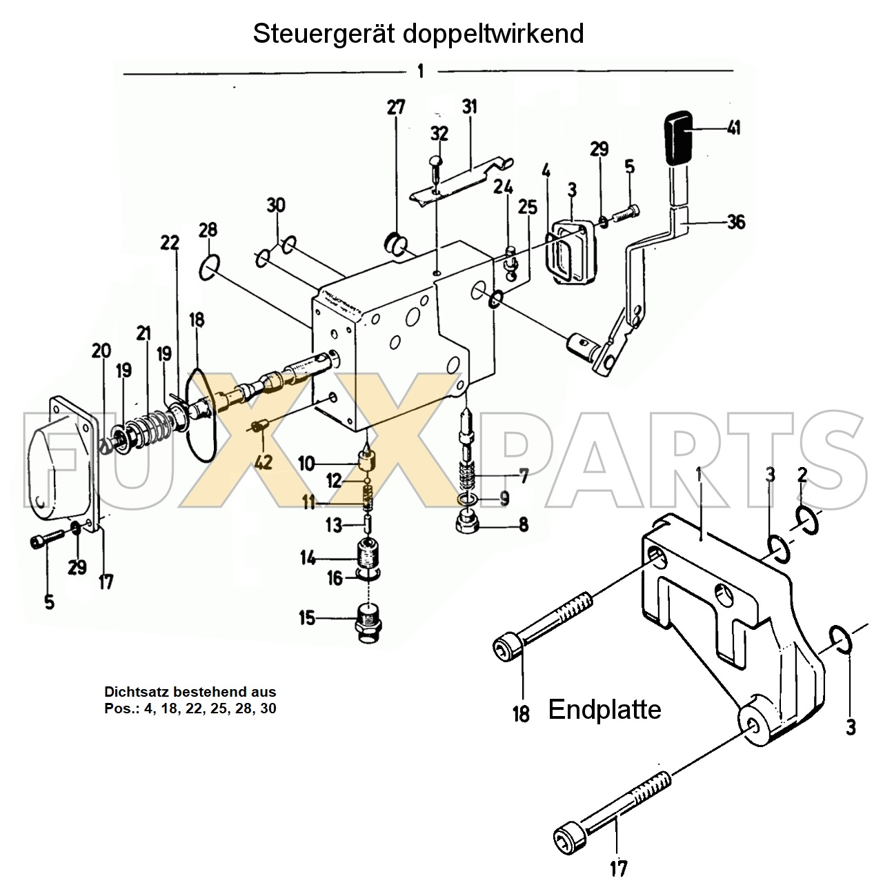 D 4006 Steuergerät doppeltwirkend