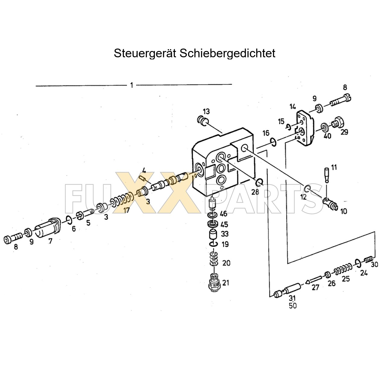 DX 80-78XX Steuergerät 2