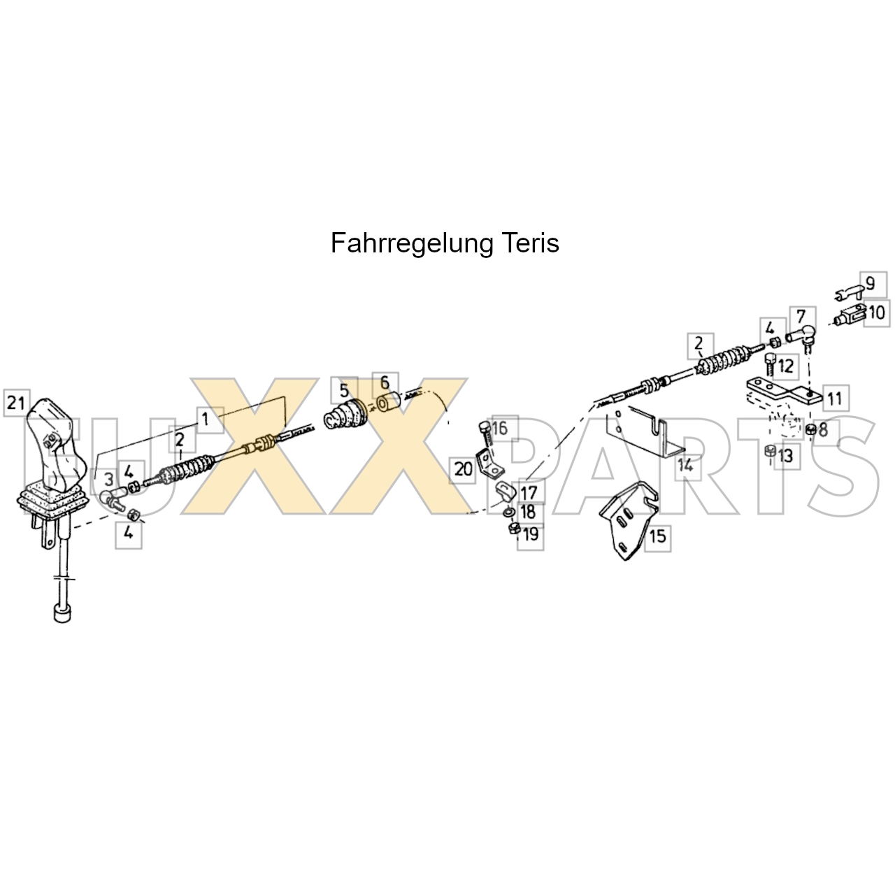 4080 Fahrregelung Teris