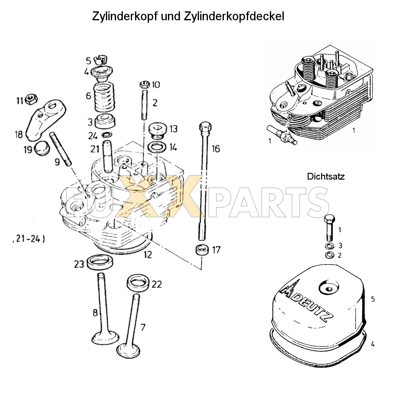 DX 4.50 Zylinderkopf und Zylinderkopfdeckel