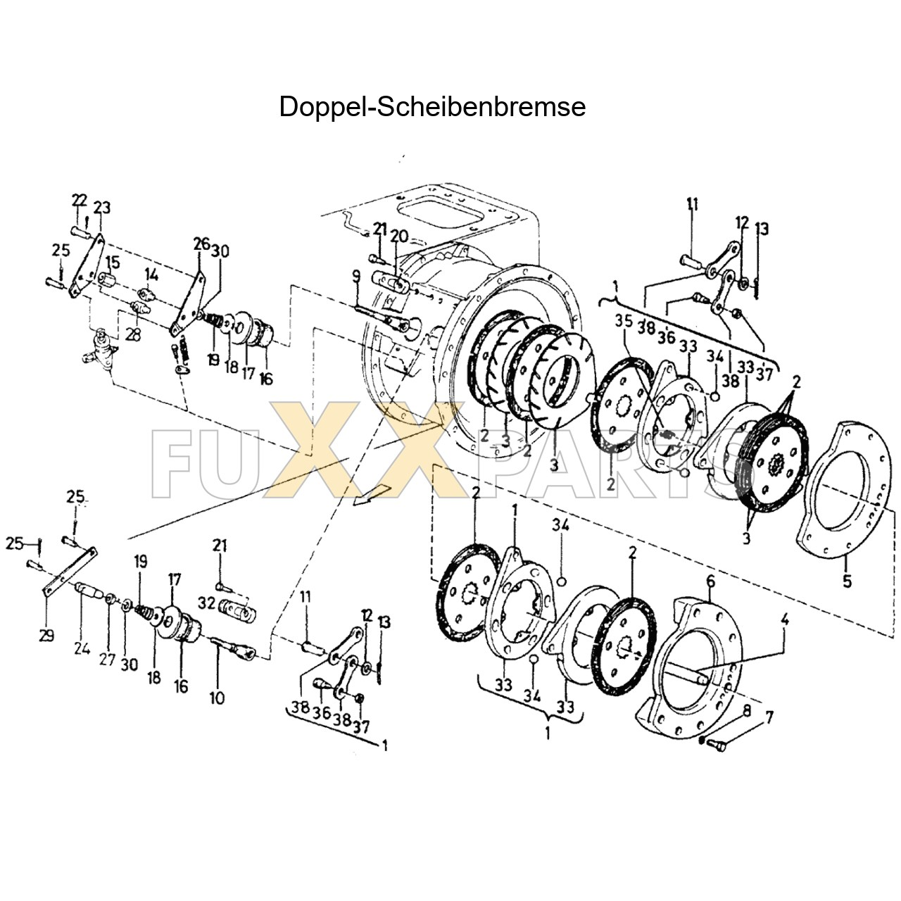 DX 160-76XX Doppel-Scheibenbremse
