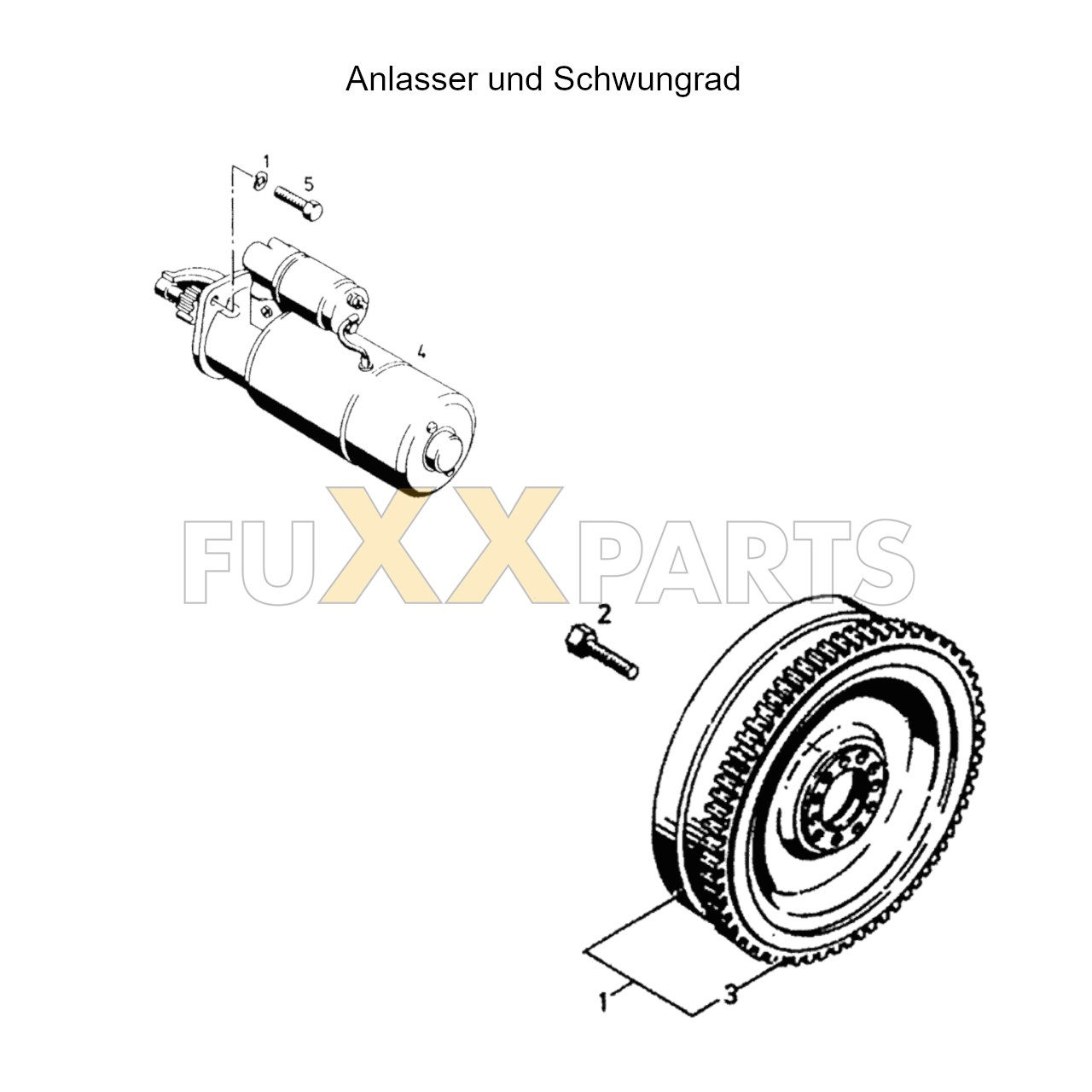 DX 160-76XX Anlasser und Schwungrad