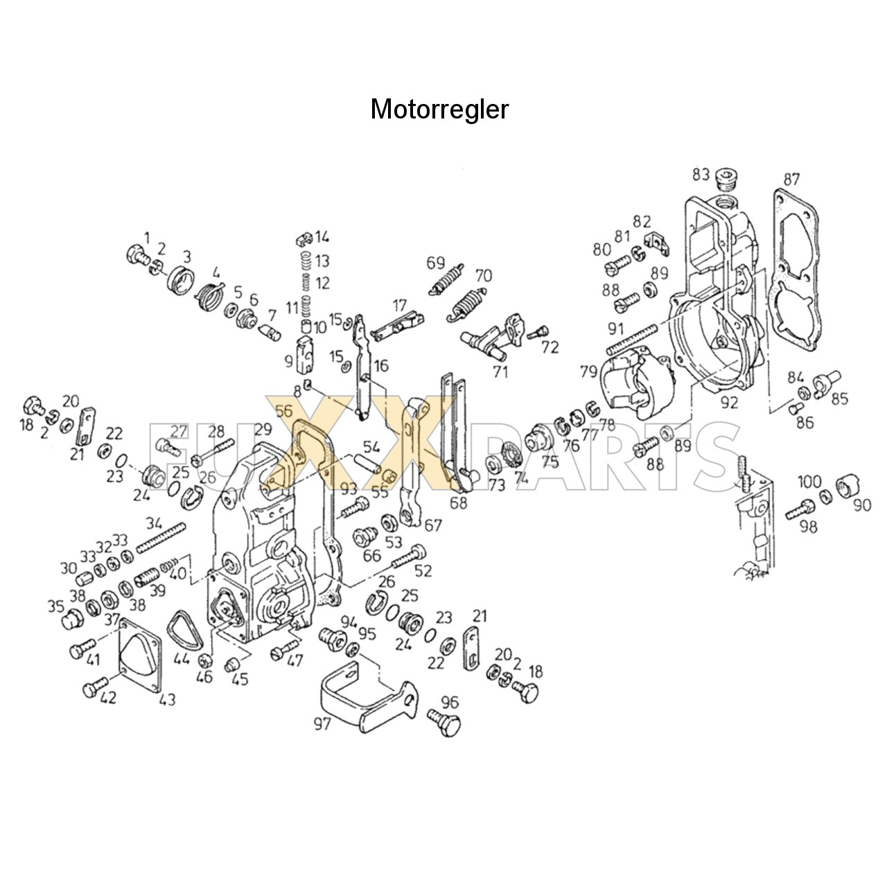 AgroXtra 4.17 Motorregler