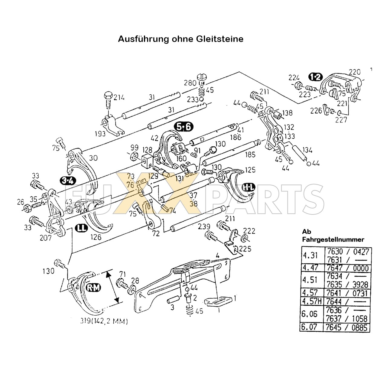 AgroPrima 4.51 Schaltgestänge 3.1