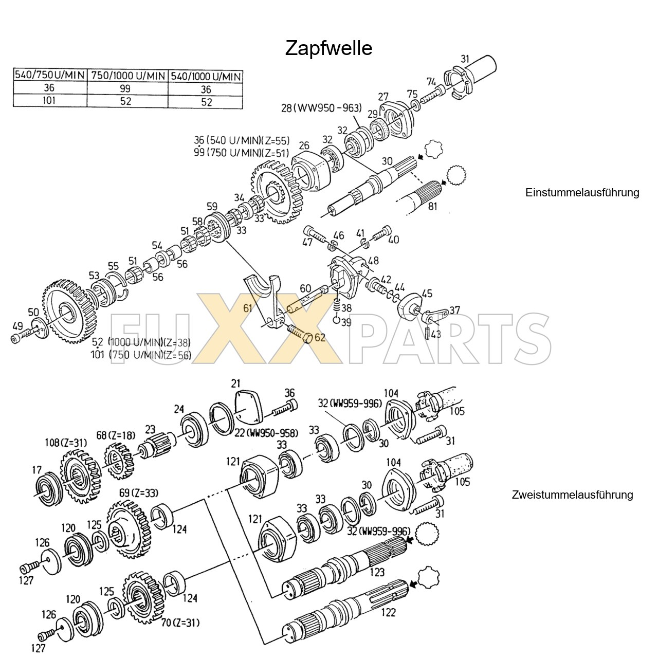 AgroXtra 4.47 Zapfwelle