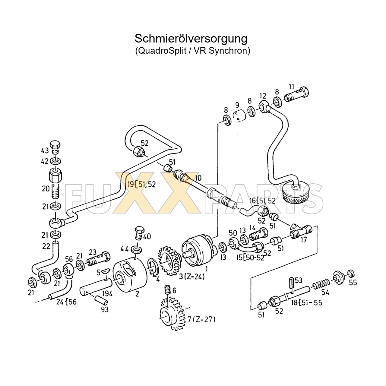 AgroXtra 3.57 Schmierölversorgung