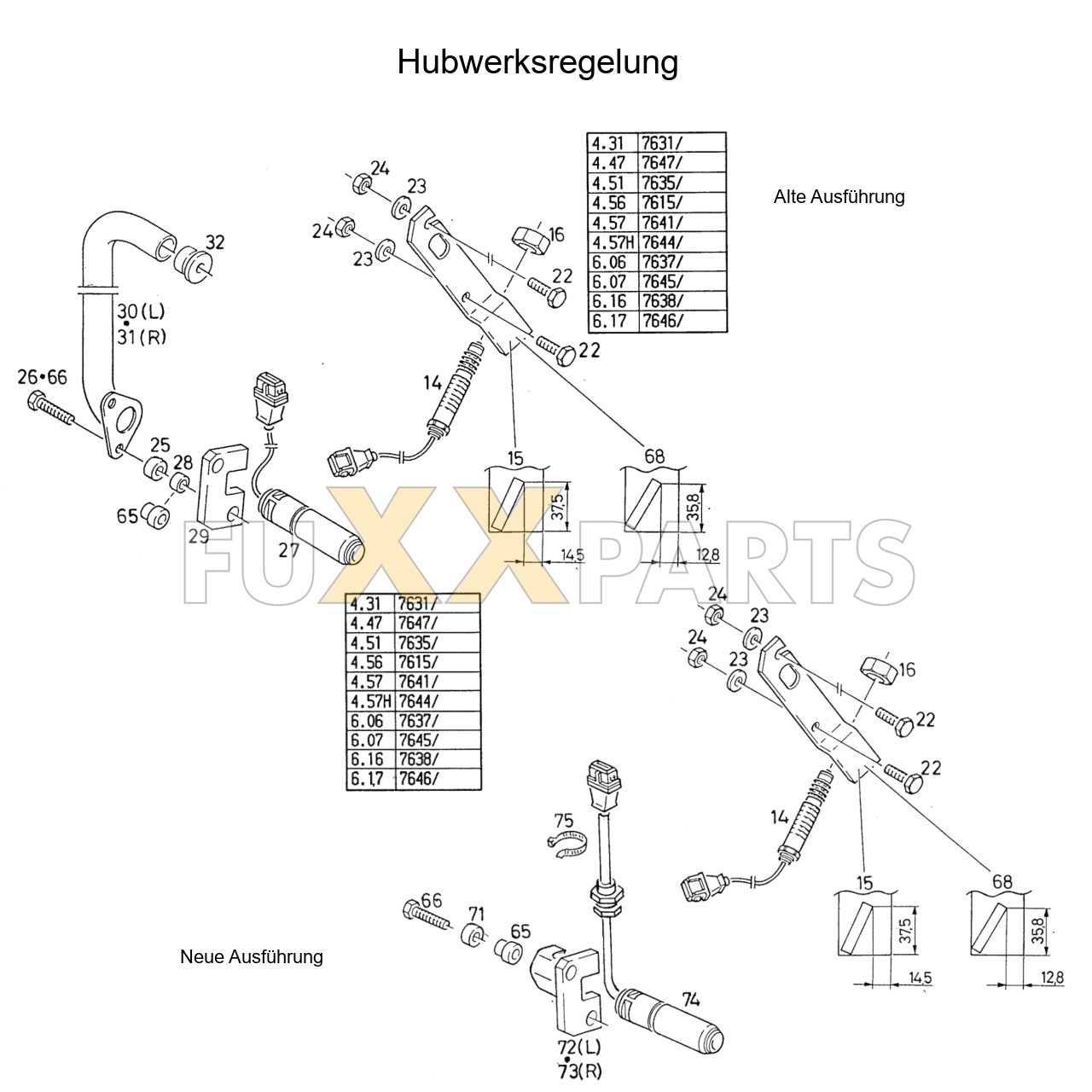 AgroPrima 4.31 Hubwerksregelung