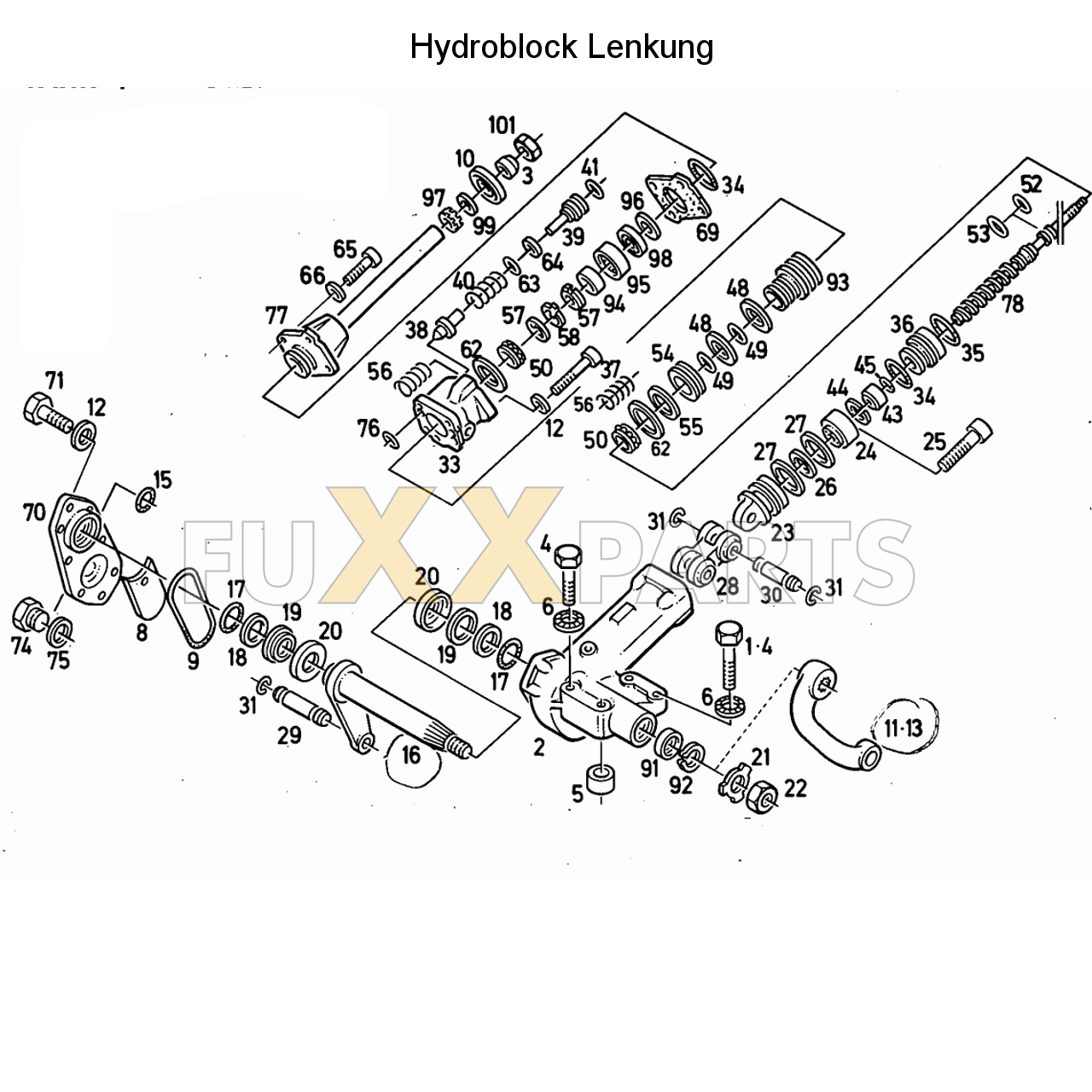 D 7206 Hydraulische Lenkung (Hydroblock