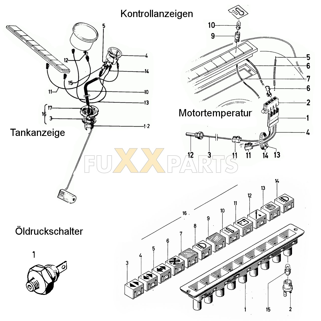 D 5206 Kontrollanzeigen