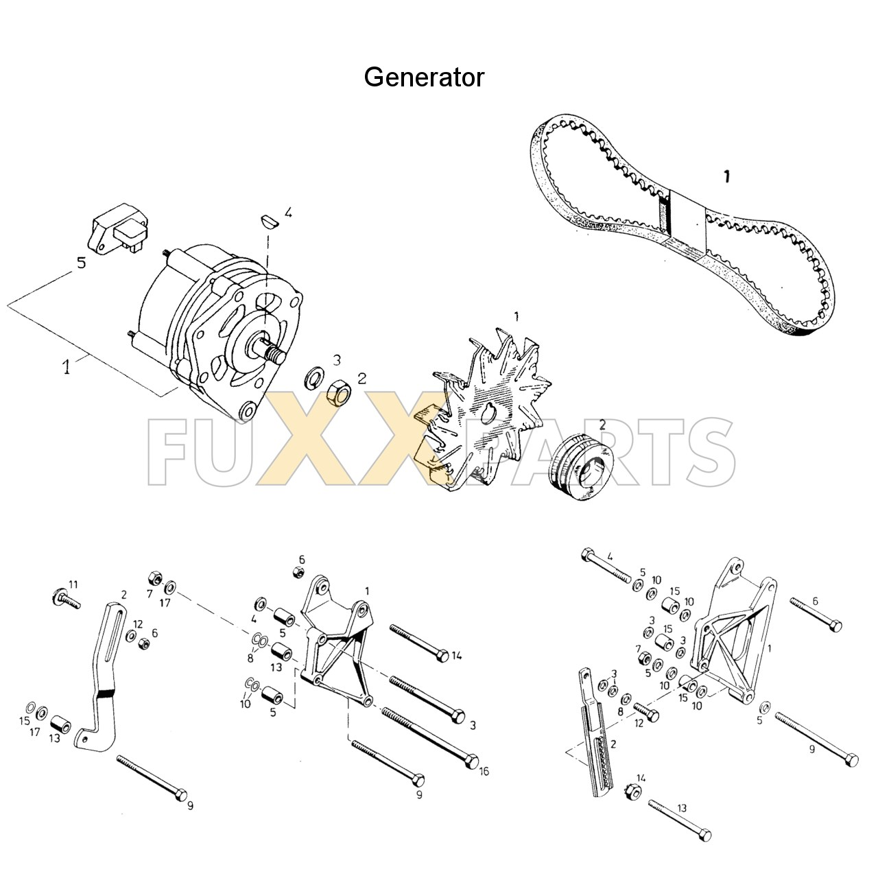 DX 4.50 Generator