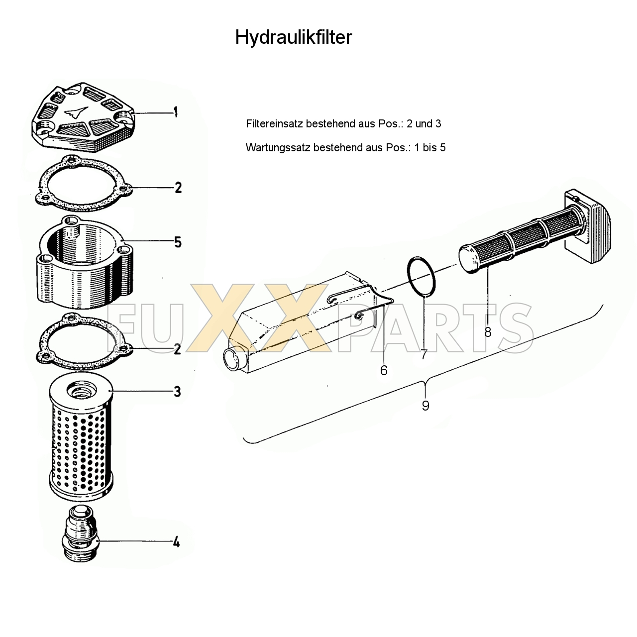 D 7206 Hydraulikfilter
